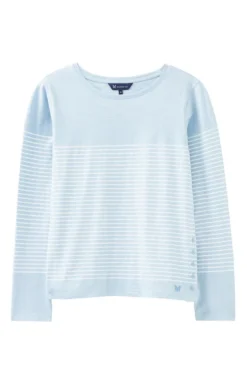 Ladies Crew Clothing Cassandra Long Sleeve Slub Breton 9 Ladies Crew Clothing Cassandra Long Sleeve Slub Breton -House Of Bruar TN23377SFTBLUWHTSMOKE 2